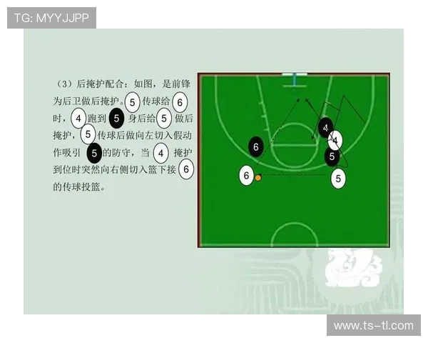 篮球战术：北京篮球队的进攻体系