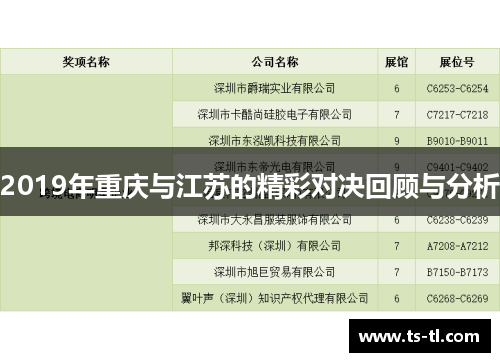 2019年重庆与江苏的精彩对决回顾与分析