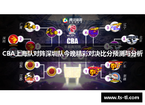 CBA上海队对阵深圳队今晚精彩对决比分预测与分析